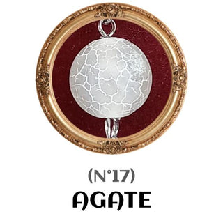 THE PERSONALIZED ROSARY (Step 2: Pater Beads)
