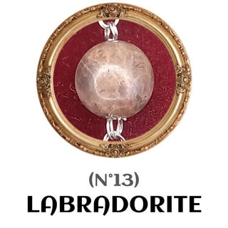 LE CHAPELET PERSONNALISÉ (Étape 1 : Choix des perles Ave)