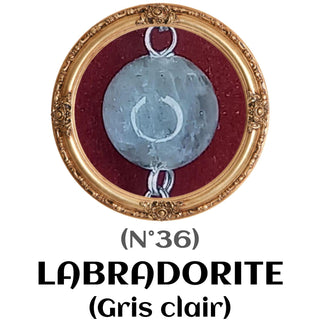 LE CHAPELET PERSONNALISÉ (Étape 1 : Choix des perles Ave)